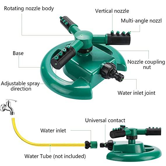 360° Lawn Water-Saving Sprayer