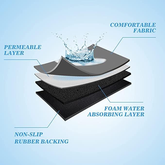 Quick-Dry Mat Duo Set
