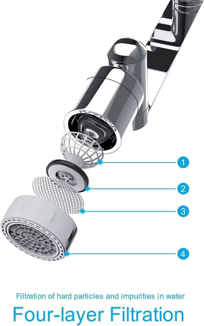 Rotating Splash Filter Faucet